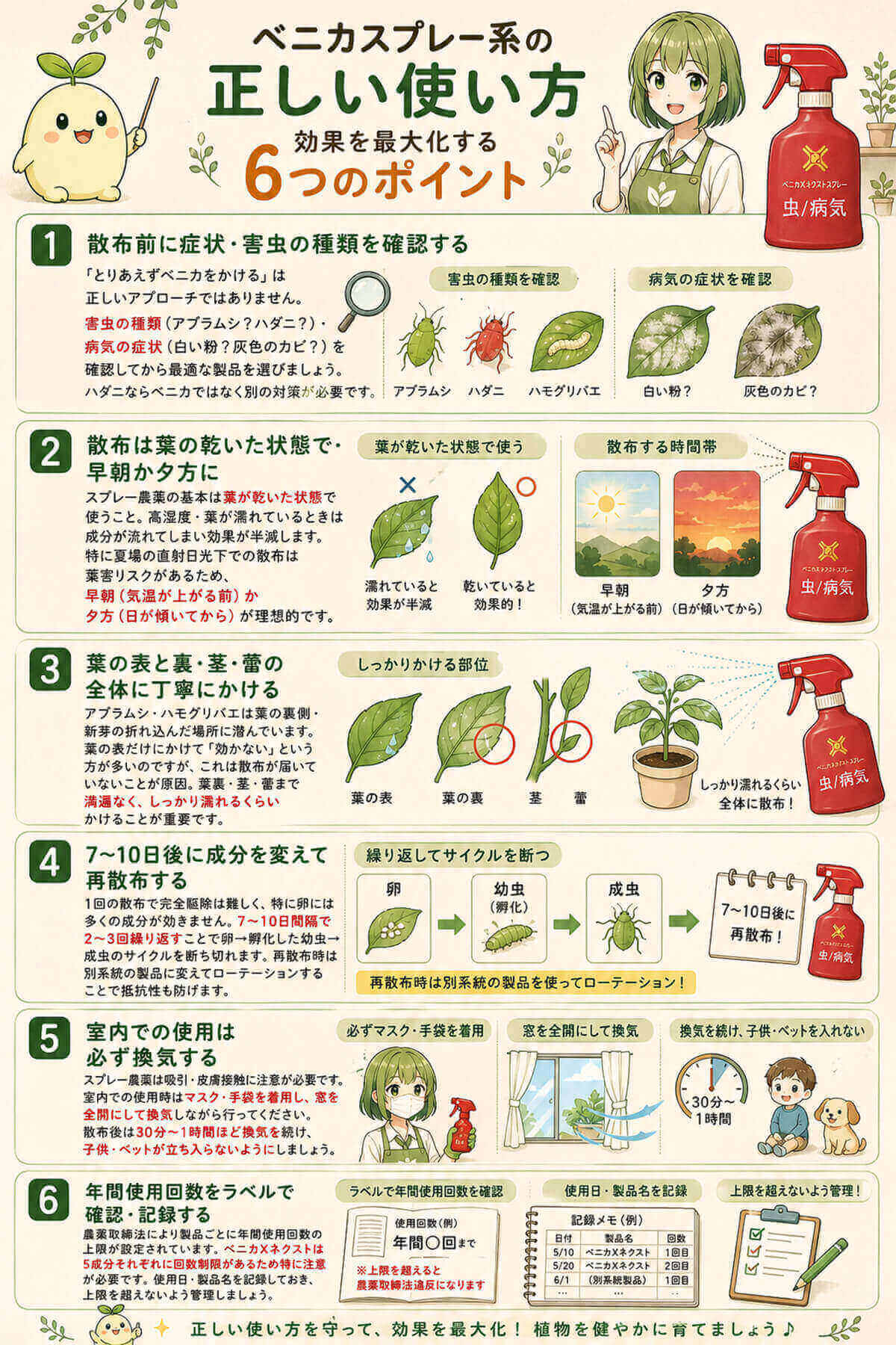 ベニカスプレー系の正しい使い方
